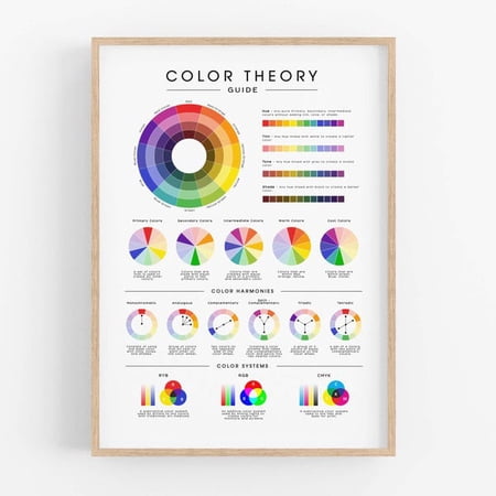 Color Theory Poster, Color Wheel Guide Print, Color Chart, Color Reference Printable, Art Studio Decor, Color System, Educational Chart, Unframed Paper Poster 8x10in
