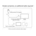 thumbnail image 3 of Cable USB C A HD, Cable De Interfaz Multimedia Tipo C A HD Carcasa De aleación De Aluminio De Transmisión Rápida Para Televisores De Alta Definición, 3 of 7