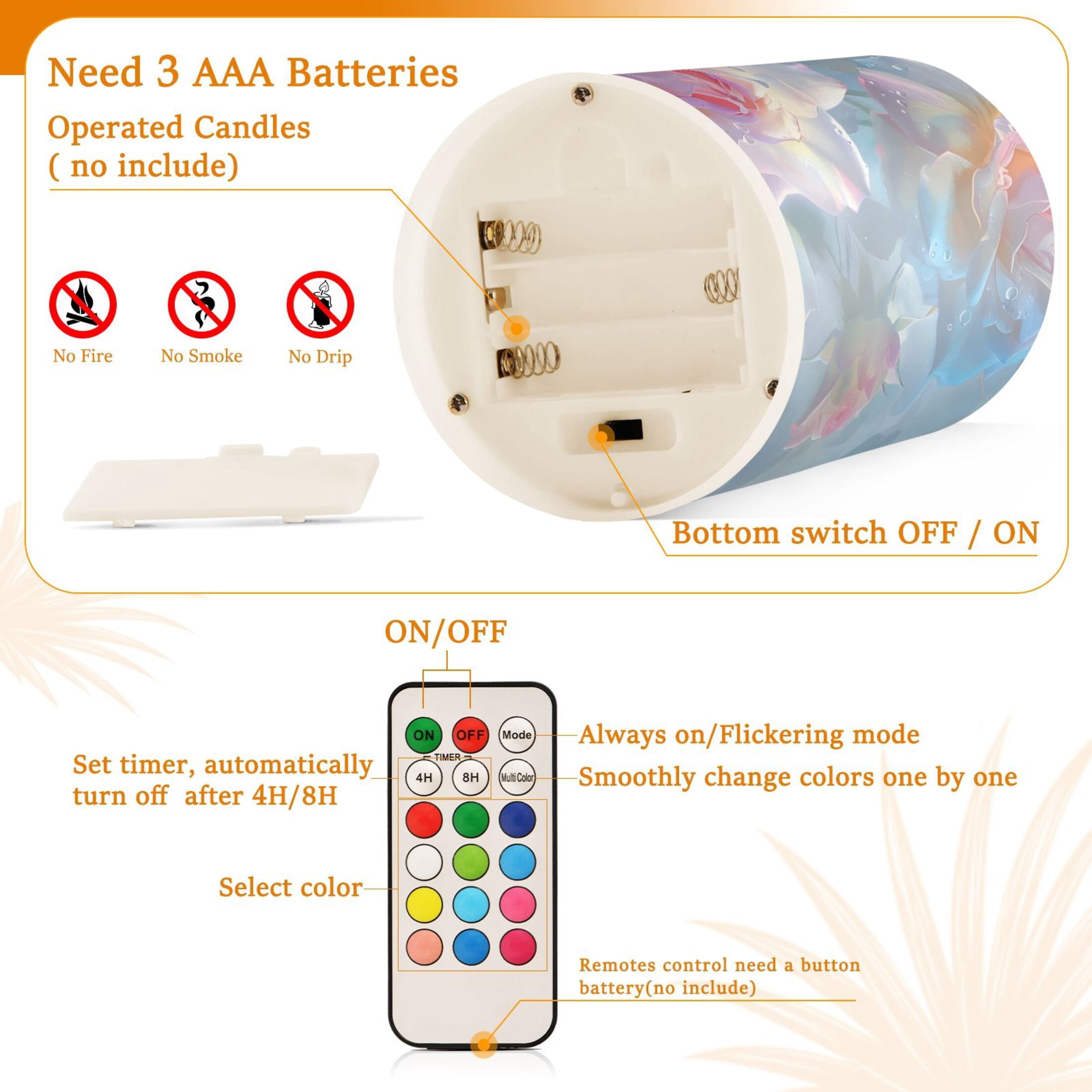 Roses Watercolor Flameless Candles&nbsp;LED Lights Battery Operated Candles with Remote and Timers Flicker Lights Votive Set of 2
