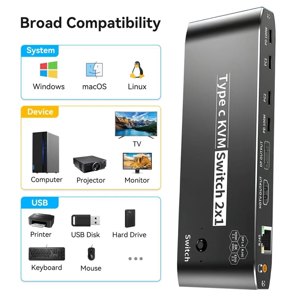 AUBEAMTO 2x1 8K Thunderbolt 4 USB C KVM Switch RJ45 100W PD Charge 4K 144Hz Type C KVM Switch Switcher for 2 Computer 1 Monitor