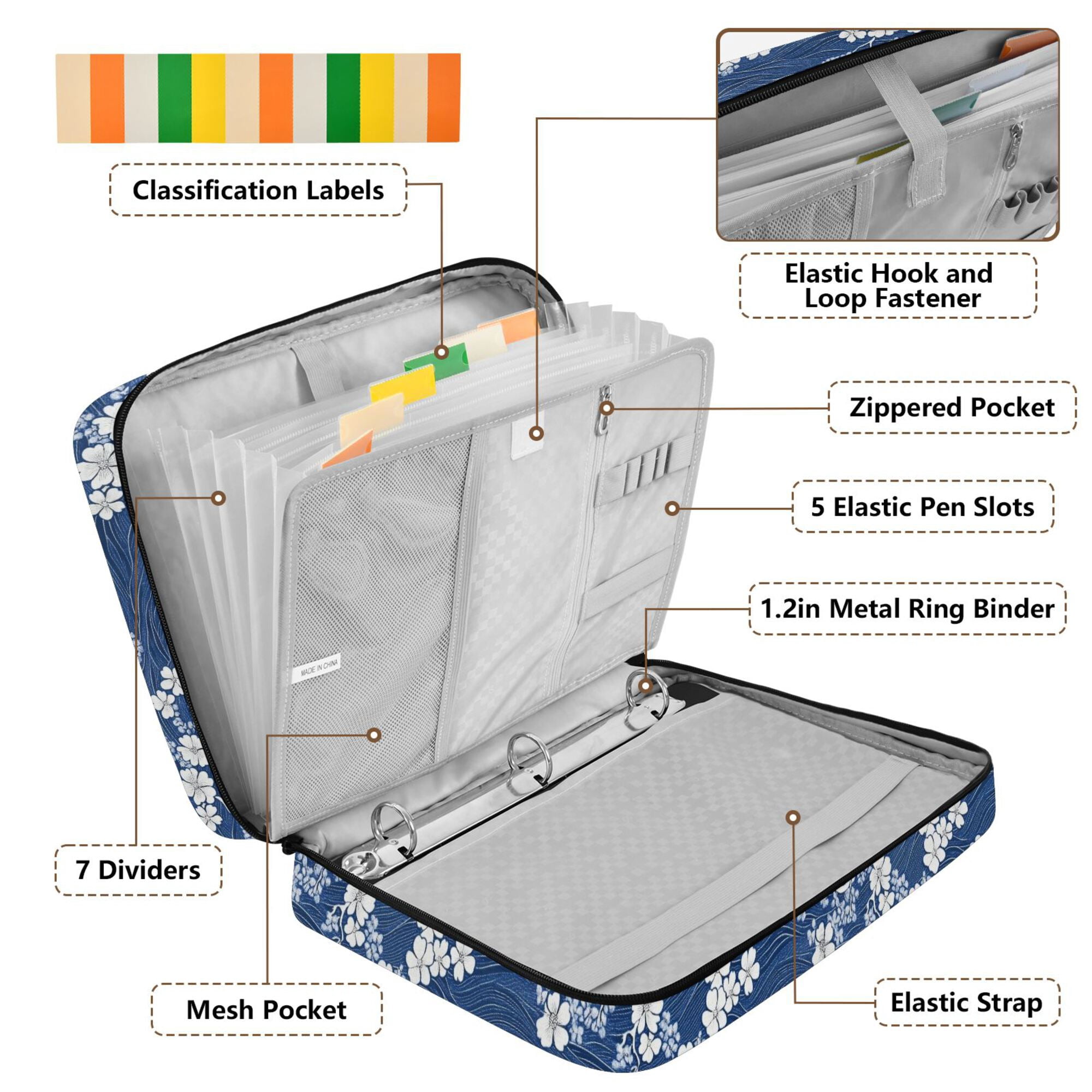 FORMRS Accordion File Folder A4 Size 7-Pocket Expanding Document Organizer Bag with 3 Ring Binder, Floral Ocean Waves