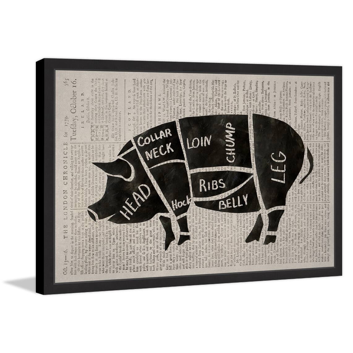 "Pork Cuts" Framed Painting Print