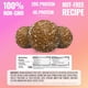thumbnail image 4 of Variety Pack Protein Bites - Gluten Free, Plant Based, Non GMO, Sustainably Made – Ridiculously Tasty, Healthy, Vegan, Protein Energy Balls, 4 oz (4 Count), 4 of 5
