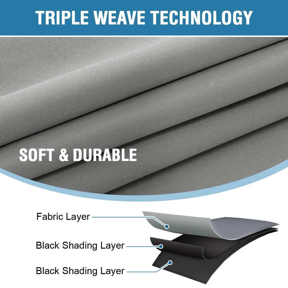 Turquoize 100% Blackout 84 Inch Long Curtains Back Tab/Rod Pocket Window Drapes,Grey,2 Panels