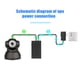 thumbnail image 5 of Fuentes de alimentación de reserva de corriente continua ininterrumpida Router Light Módem óptico yeacher Fuente portátil, 5 of 8