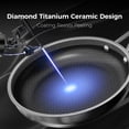 thumbnail image 3 of naturepan 8 Inch 3-Ply Hybrid Ceramic Frying Pan, Diamond-Titanium Nonstick Stainless Steel Pan, Hexagon Surface, Dishwasher Safe & Oven Safe, 3 of 10