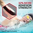 thumbnail image 6 of CURAD Performance Series IRONMAN Kinesiology Tape Sports Tapes, 6 of 7