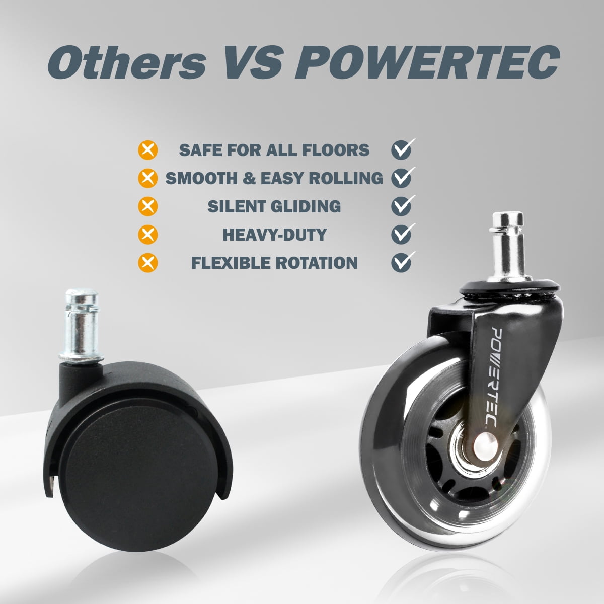 POWERTEC Office Chair Casters Set of 5 | 3" Heavy Duty & Non Marring Wheels Safe for All Floors Including Hardwood (17101)
