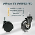 thumbnail image 5 of POWERTEC Office Chair Casters Set of 5 | 3" Heavy Duty & Non Marring Wheels Safe for All Floors Including Hardwood, 17101, 5 of 7