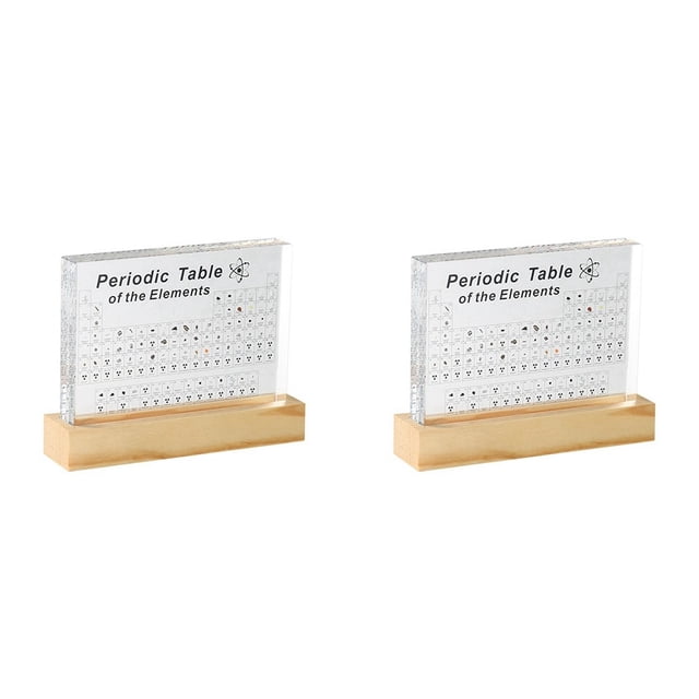 2X Tabla PerióDica con Elementos Reales Interiores, Tabla PerióDica de Elementos Reales, Tabla Periodica con Elementos Reales con Base