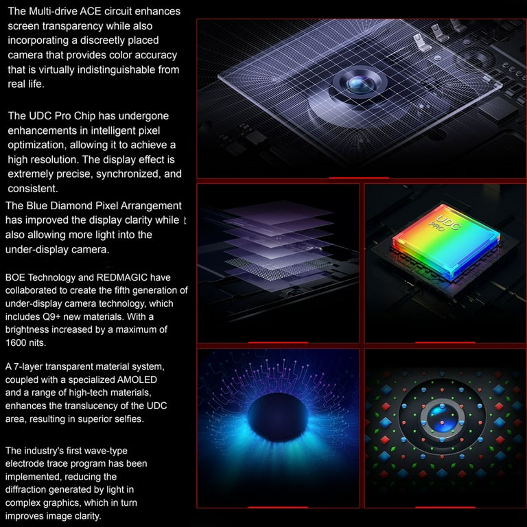 RedMagic 9 Pro 5G Smartphone 120Hz Gaming Phone Snapdragon 8 RedMagic 9 Pro 5G Smartphone 120Hz Gaming Phone Snapdragon 8