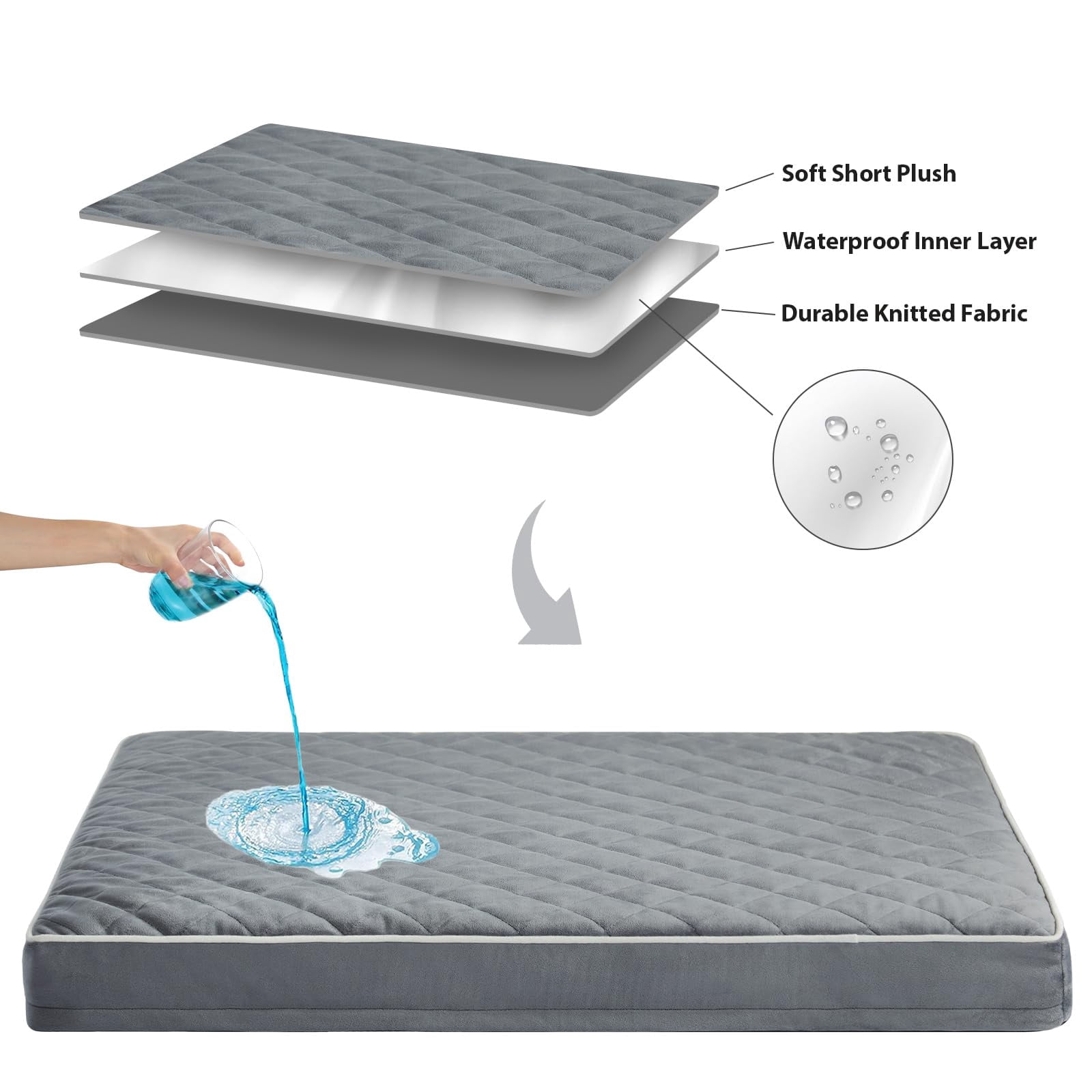 Dog Bed Medium Size  Waterproof Dogs With Removable Washable Cover Multi-needle Quilting Crate