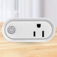thumbnail image 1 of Enchufe de EE. UU. NEO Smart Plug Mini EE. UU. Convertidor estándar Plug and Play 2.4GHz 15A Uso en el hogar JShteea Nuevo, 1 of 9