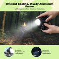 thumbnail image 4 of Abbraccia Faro LED impermeable con ventilador, 4 of 6