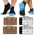 thumbnail image 2 of Capreze Athletic Ankle Compression Sock For Women Men,15-20 mmHg Running Compression Sock,Low Cut Compression Sock for Plantar Fasciitis, Heel Foot Pain Relief Arch Support Blue S/M 4-Pair, 2 of 9