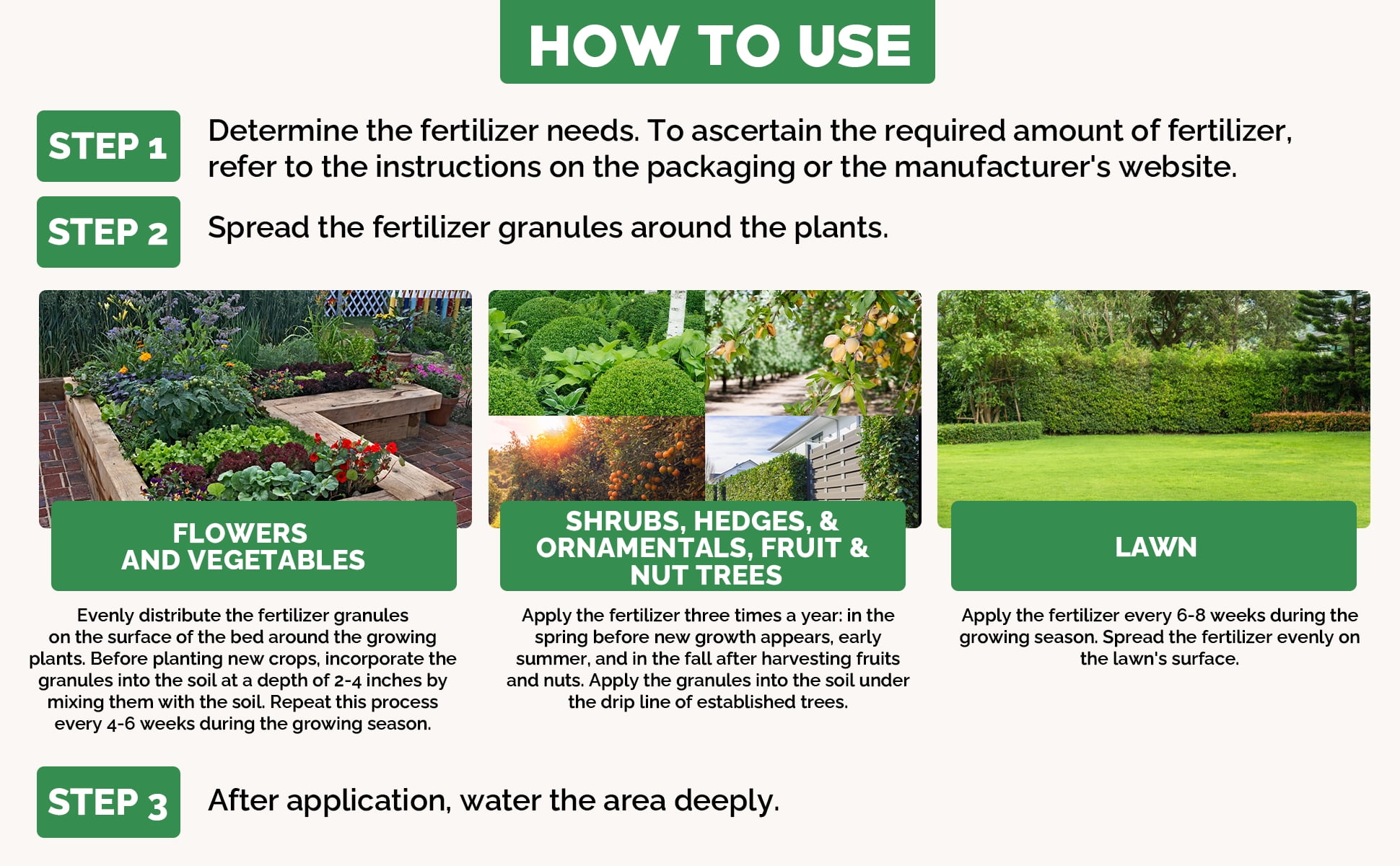 Gardenwise 10-10-10 All-Purpose Fertilizer for Indoor/Outdoor Plants, Trees, and Lawns