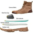 thumbnail image 6 of DianSen mens Work Boots Canvas Steel Toe Safety Shoes Slip Resistant Anti-Smash Puncture Resistant, 6 of 10