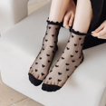 thumbnail image 4 of Zhengup Women's Ruffle Sheer Socks Mesh Casual Lace Socks Summer Ultra Thin Cool See Through Ankle Socks for Women, 4 of 7