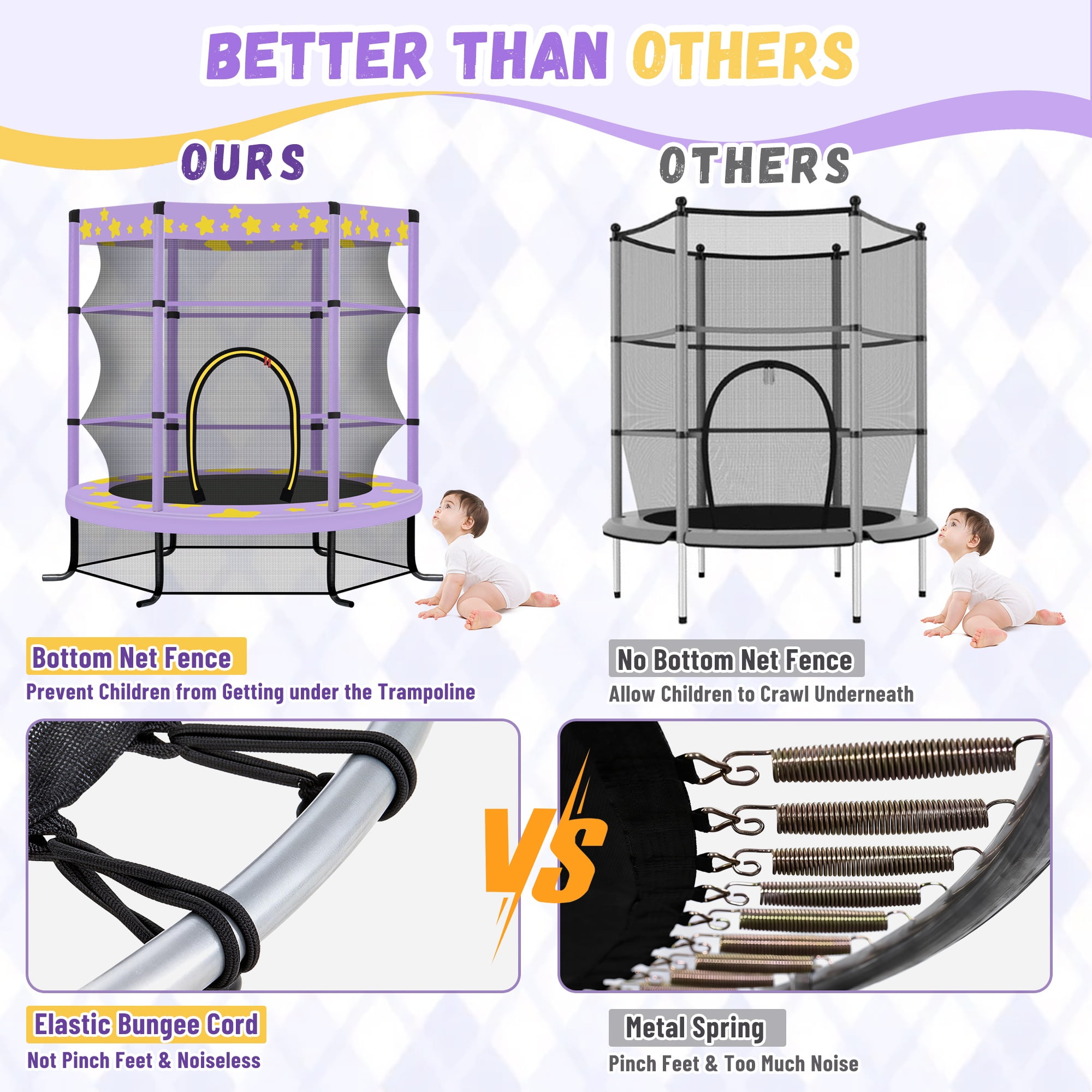 Clearance Kid Trampoline Indoor, Seizeen 4.5FT Toddler Trampoline with Enclosure Net, Mini Outdoor Trampoline with 6 L-Support
