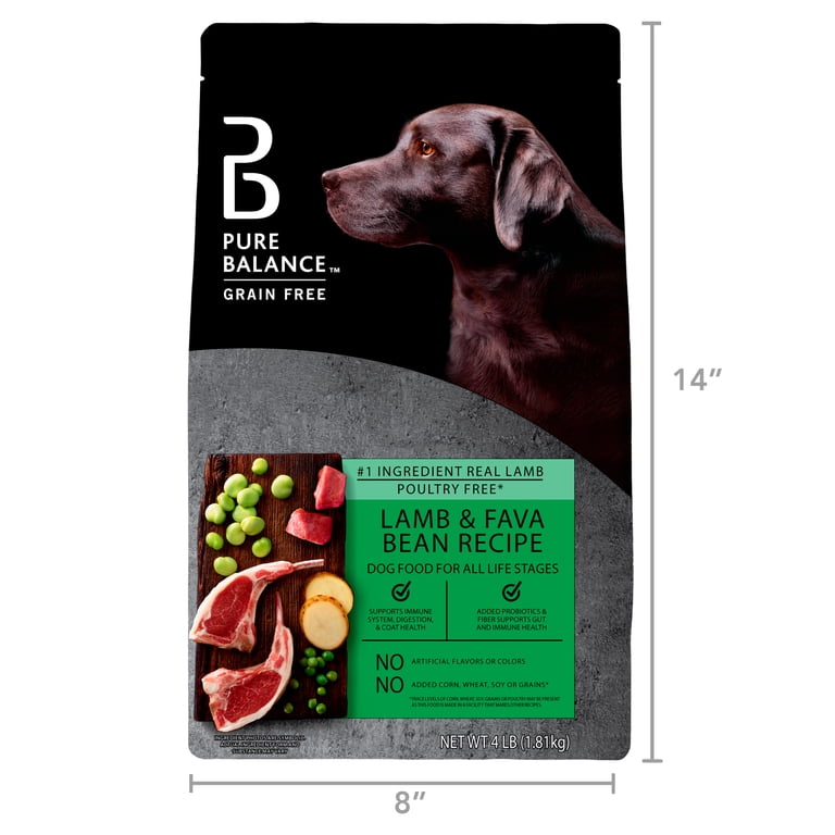 Sample day and portion guide