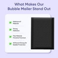 thumbnail image 6 of Baylue Poly Bubble Mailers, Self-Sealing Padded Shipping Envelopes, 6 of 7
