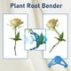 thumbnail image 5 of Pinza fija para plantas hidropónicas | Clip de crecimiento plástico ajustable | Apoyo para el entrenamiento de bajo estrés | No corrosivo | Azul Verde Naranja | 3,23x1,02x0,79 in | 1 Pack, 5 of 6