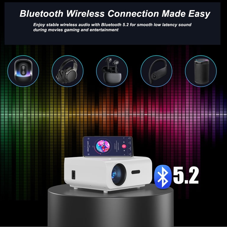 Groview 1080P Mini Projector with 5G WiFi and Bluetooth, 240 ANSI