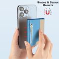thumbnail image 2 of Allytechgroup Magnetic Card Holder Wallet Compatible with iPhone 16/15/14/13/12 Series, RFID Blocking PU Leather MagSafe Wallet with Kickstand & Zipper Pocket, Holds 6 Cards & Cash, Lightblue, 2 of 12
