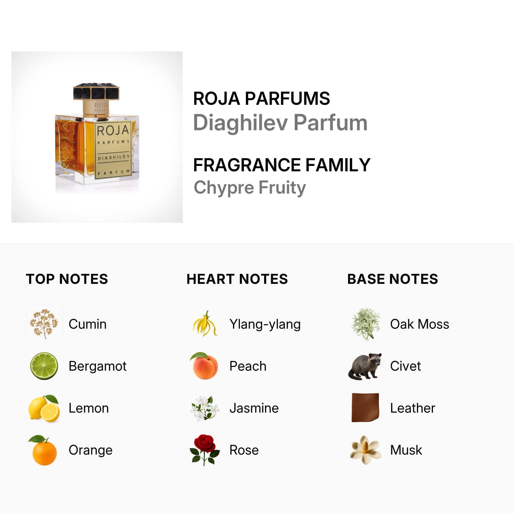 Roja Parfums Unisex Diaghilev EDP Spray 3.4 oz Fragrances