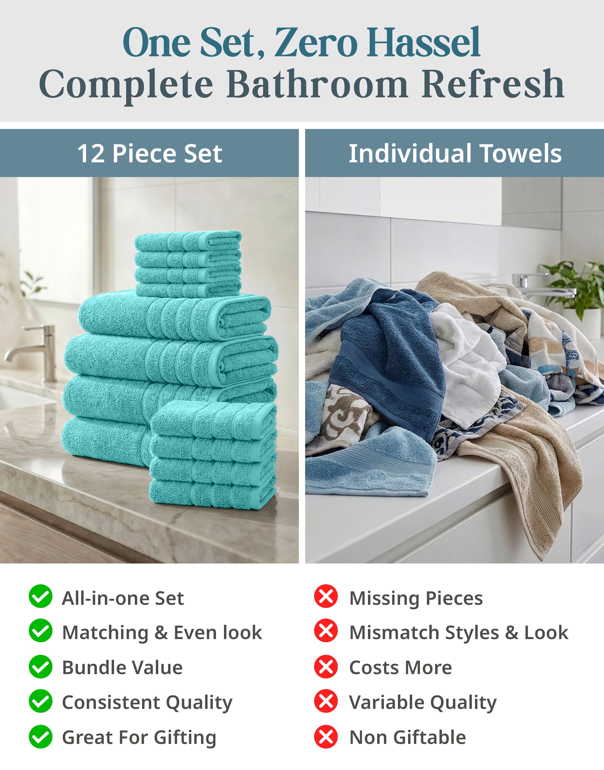 Casa Platino 12 Piece Bath Towels Set - Includes 4 Large Bath Towels, 4 Hand Towels & 4 Washcloths - Soft Absorbent Cotton Towels for Bathroom - Aqua Sky