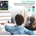thumbnail image 4 of Airplane Bluetooth 5.4 Transmitter for All Headphones, aptX LL, Supports 2 Headphones/AirPods, Wireless Audio Adapter for in-Flight, TV, Gym, Tablets，Metal Frame, 4 of 6