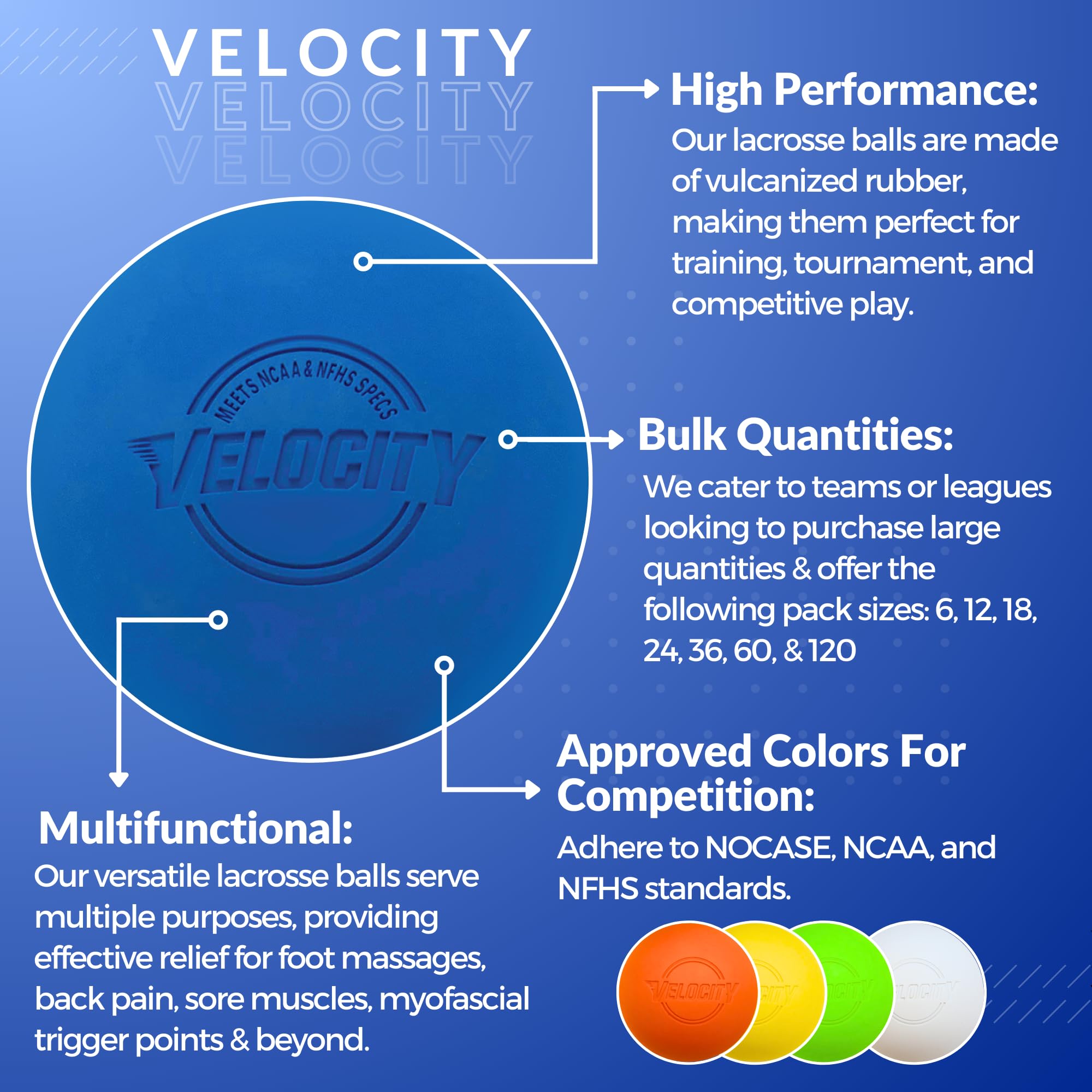 Palline Lacrosse Velocity (24 Pezzi) – Ufficiali NCAA/NFHS – Verde Acqua