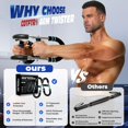 thumbnail image 4 of Entrenador de brazos y pecho Cotftr Twister ajustable de 9 a 27 kg, color azul, 4 of 7
