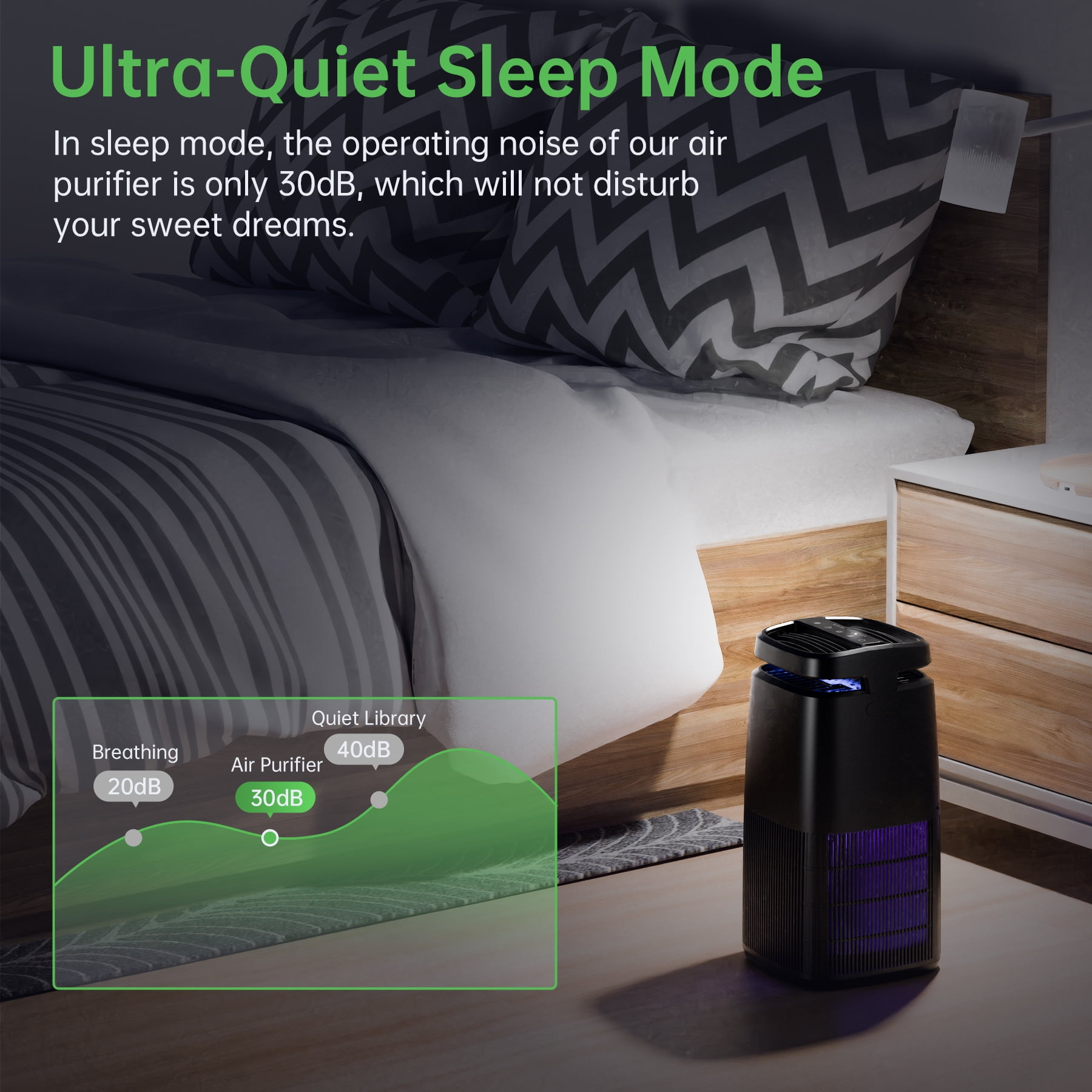 Breezome Air Purifier for Home Large Room,up to 500 Sq ft,UV-C,High-Efficiency Filter,Remove 99.97% Particles such as Pollen Smoke Pet Dander, Air Cleaner for Allergy Asthma