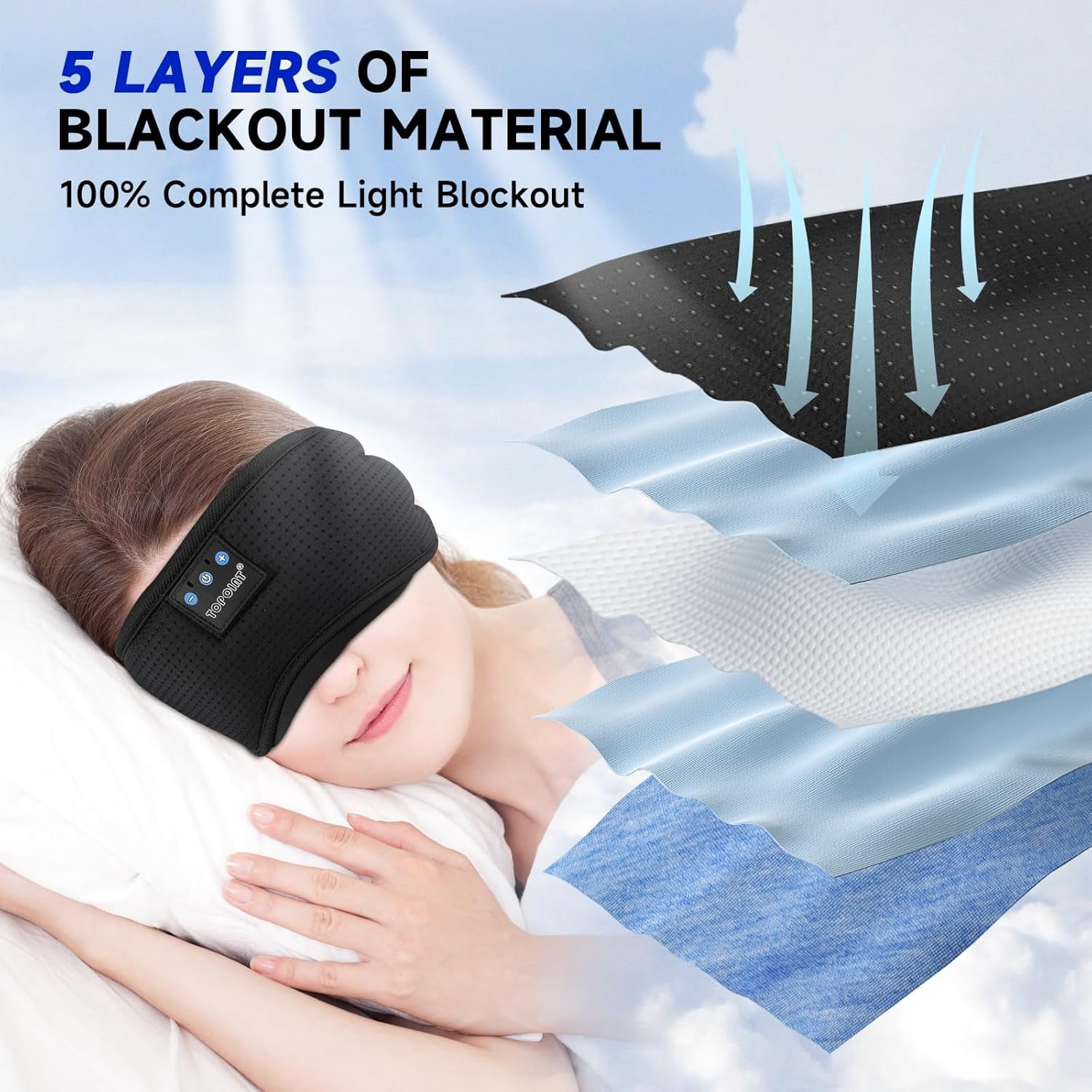 Sleep Mask, Bluetooth Eye Mask Bluetooth, TOPOINT Breathable Cotton Sleep Headphones for Sleeping Side Sleepers Travel Meditation Music Headsets with Microphone Handsfree Men Women, Black