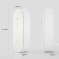 thumbnail image 4 of Portable Home Ionizer Plug In Negative Ion Small Wall Mounted Air Purifier, 4 of 4