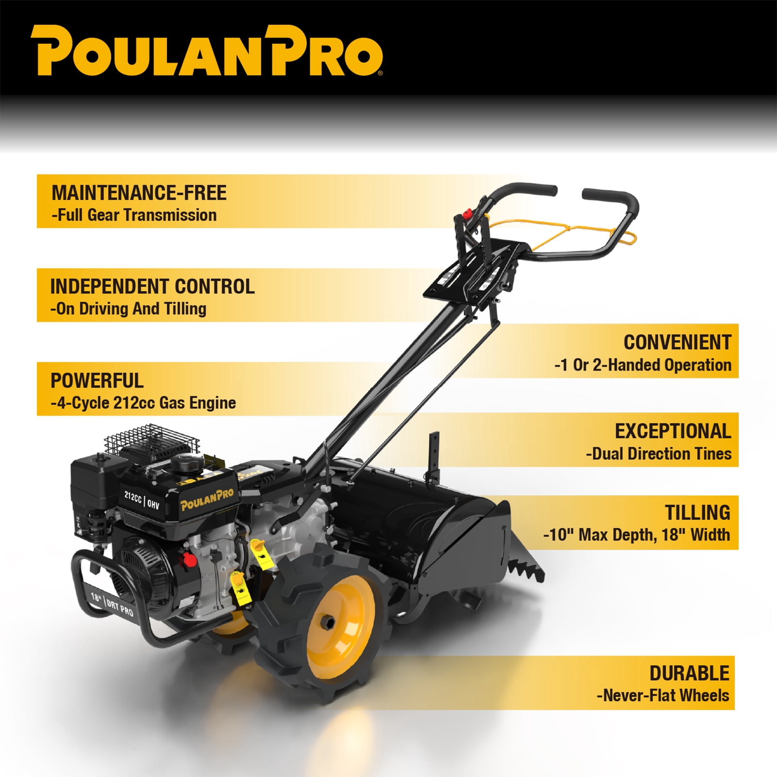 Poulan Pro Dual Direction Rear Tine Tiller, 212cc Powerful Gas Engine, Full Gear Transmission, Dual Rotating, Airless Tires,  Instant Reverse 18 Inch Gas Gardon Tiller,  Model: PPDRT18 PRO