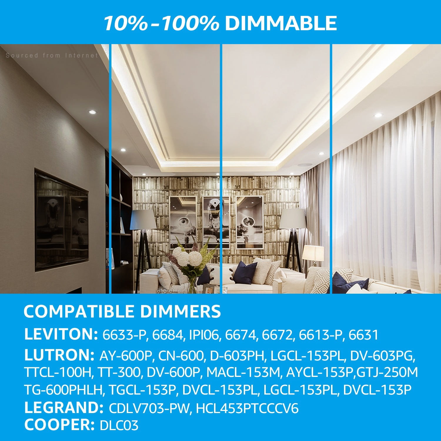 24 Pack MR16 GU10 LED Light Bulb, Dimmable 6.5W (50W Equivalent), UL-Listed, 4000K Cool White