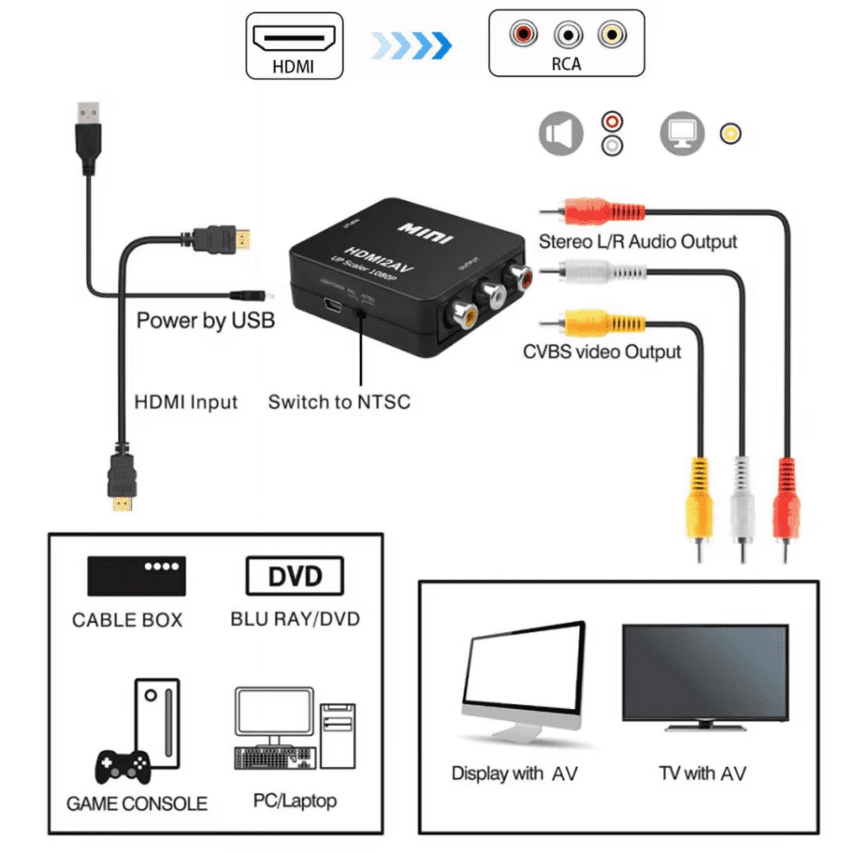 1080P HDMI-compatible to RCA Converter AV/CVSB L/R Video Box HD 1920*1080 HDMI2AV Support NTSC PAL Output HDMI To AV