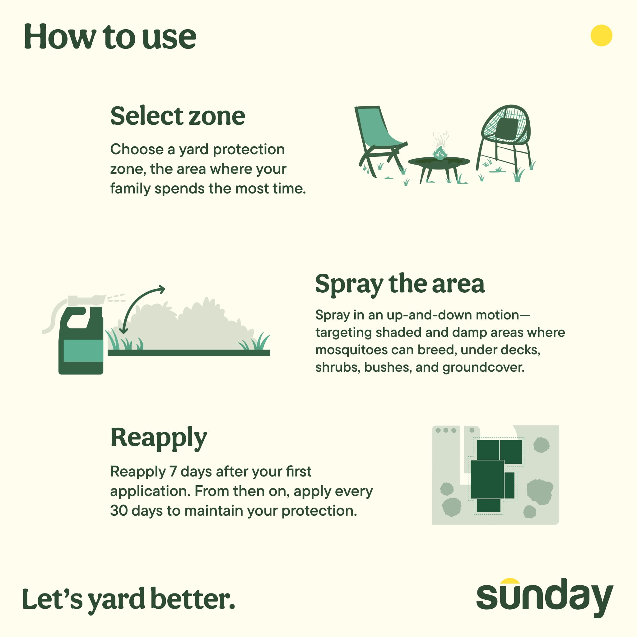 Sunday Nix Ticks Plant-Based insect Control Spray & Repellent 32 fl oz,  5,000 sq ft