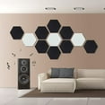 thumbnail image 7 of Hexagon Acoustic Panels Self- Soundproof Wall Tiles Polyester Fiber Noise Reduction Home Decoration, 7 of 7