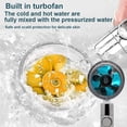 thumbnail image 4 of Kearding Cabezal de ducha de mano presurizado, boquilla de pulverización de baño de ducha de alta presión, cabezal de ducha de baño, rociador de agua Suministros de limpieza para el hogar Azul Kearding HA007567-01, 4 of 6