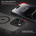thumbnail image 5 of iPhone 14 Pro Max Case, iPhone 14 Pro Max Phone Case Compatible with Magsafe Translucent Matte Slim Anti-Scratch Military Grade Protective Magnetic iPhone 14 Pro Max Case, Black, 5 of 16