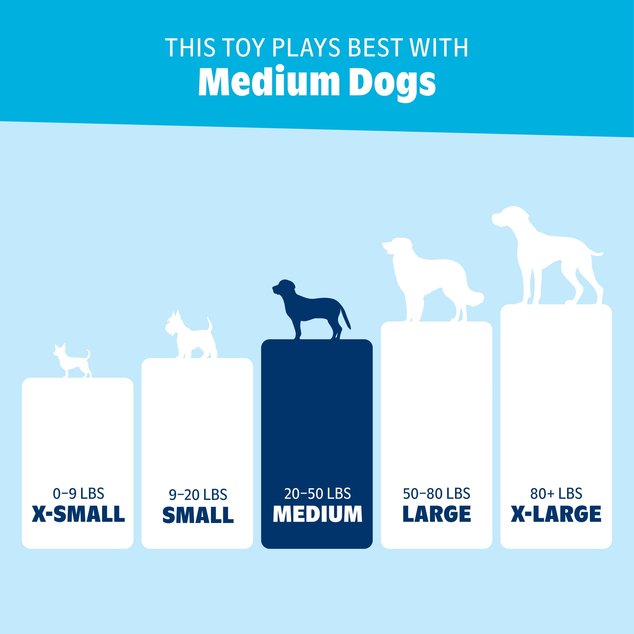 Lickin Links Premium Interactive Dog Toy for Chew and Play