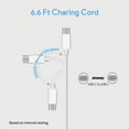 thumbnail image 2 of 87W USB C Power Adapter Compatible with 13/15 Inch After 2016, Laptop Adapter, 2 of 6