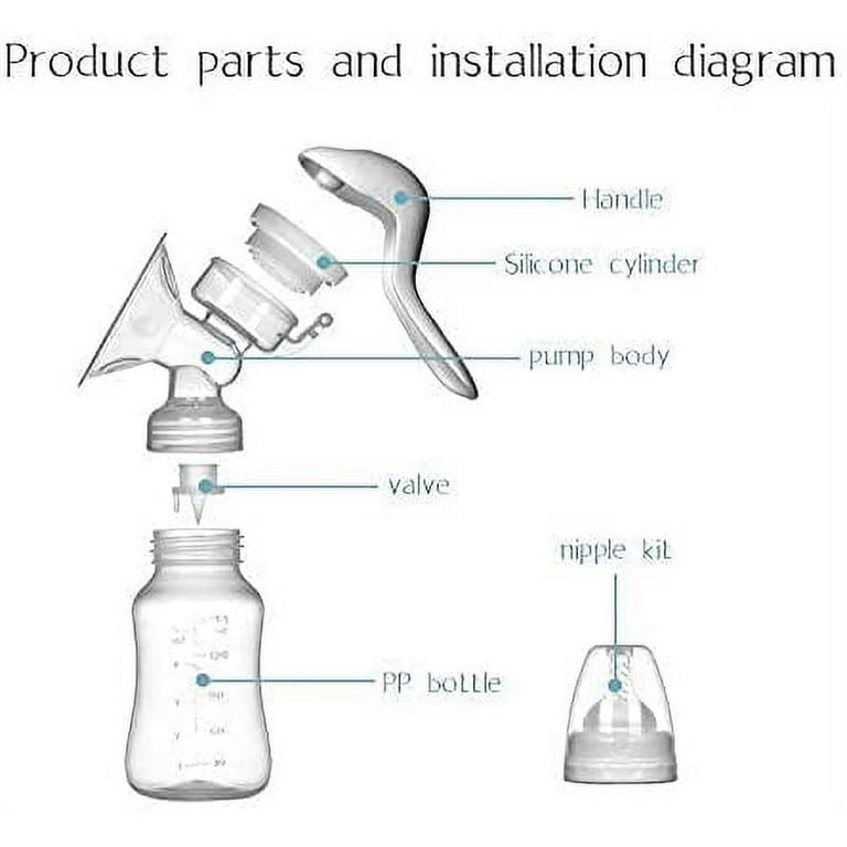 OMER Products Manual Breast Pump, Adjustable Suction Silicone Hand Pump  Breastfeeding, Small Portable Manual Breast Milk Catcher Baby Feeding Pumps  