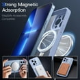 thumbnail image 3 of JETech Magnetic Case for iPhone 13 Pro 6.1-Inch, Compatible with MagSafe, Translucent Matte Back Camera Lens Full Protection Slim Shockproof Phone Cover (Sky Blue), 3 of 6