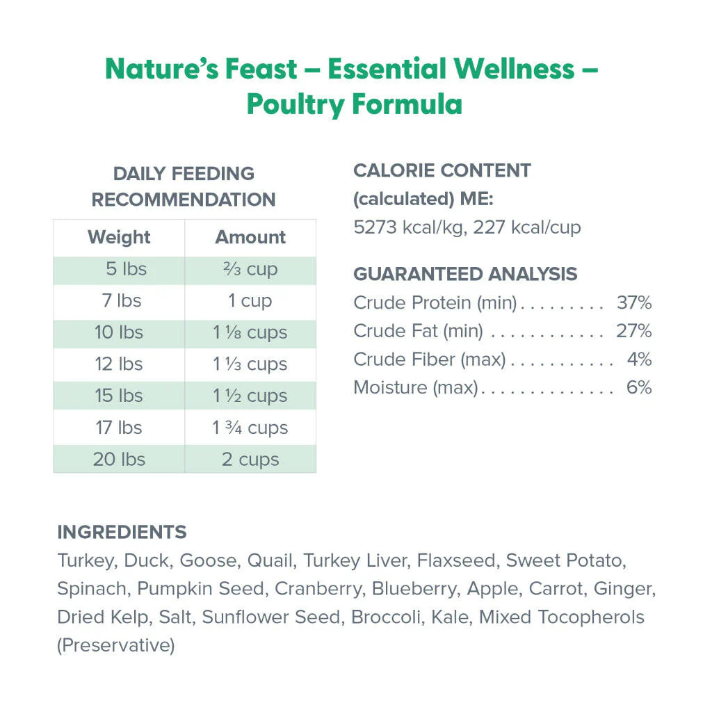 Dr. Marty Nature's Feast Essential Wellness Poultry Freeze Dried Raw Cat Food 5.5 oz