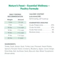 thumbnail image 3 of Dr. Marty Nature's Feast Essential Wellness Poultry Freeze Dried Raw Cat Food 5.5 oz, 3 of 5