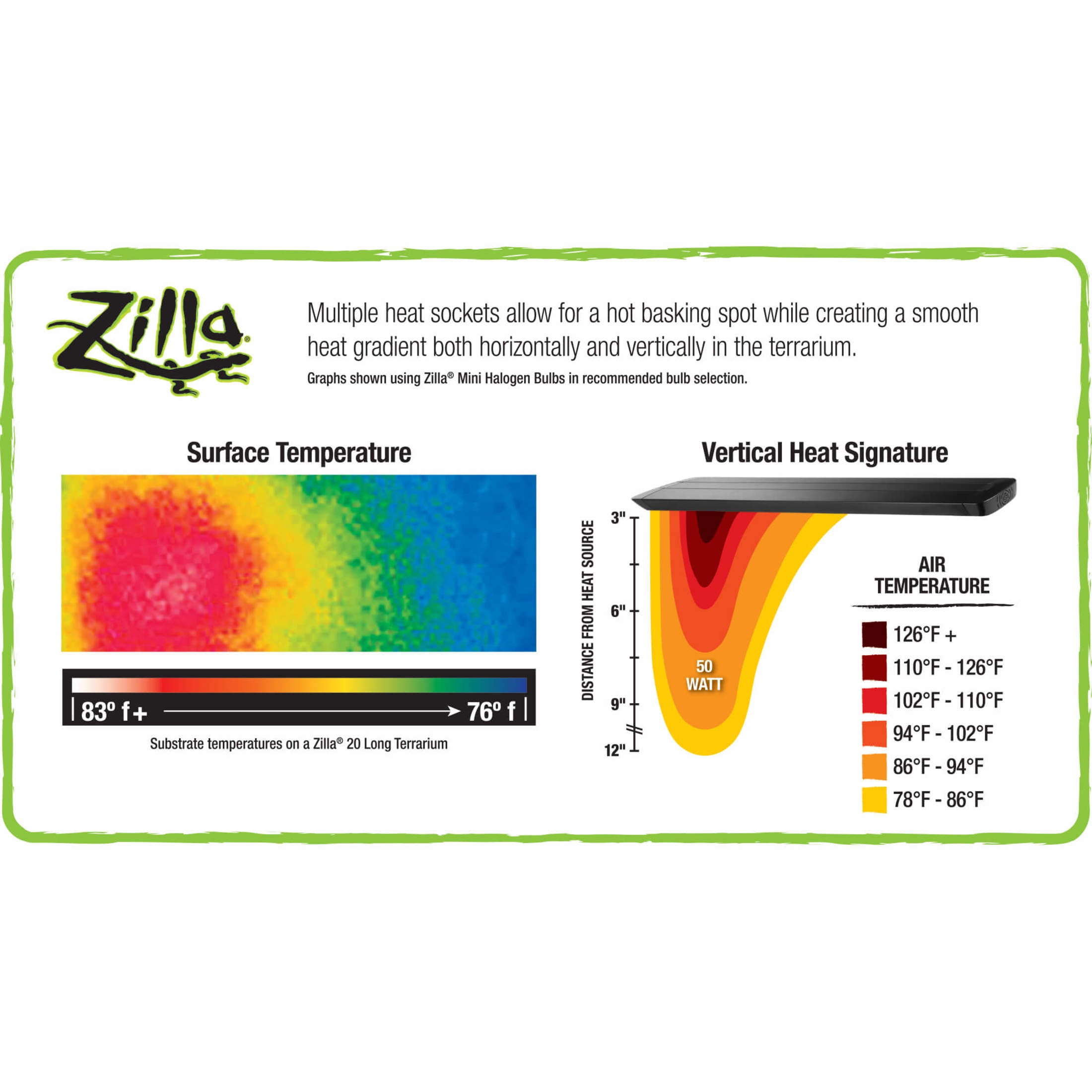 Zilla Pro Sol Fixtures 20 Inches